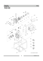 PT3A Pump Complete assembly diagram, Wacker Neuson parts book 5000009101 page 8